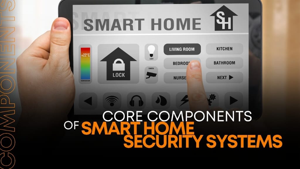 How Smart Home Security Systems Are Revolutionising Home Safety | 1 | Core Components of Smart Home Security Systems