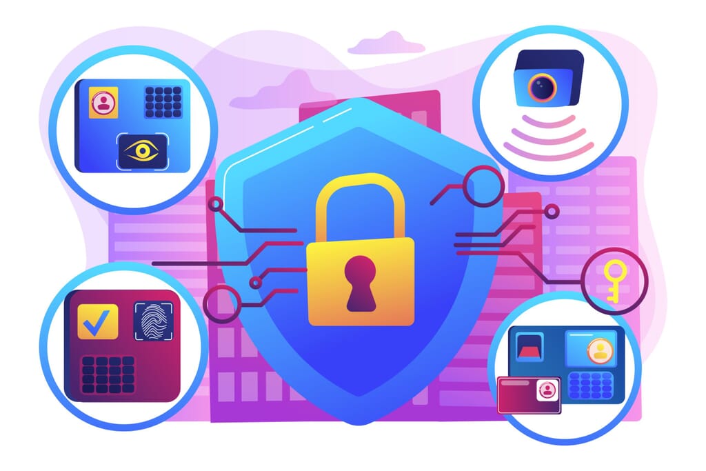 Cost-Effective Access Control Solutions for Small Businesses in Sydney | 3 | Security Measures to Complement Access Control