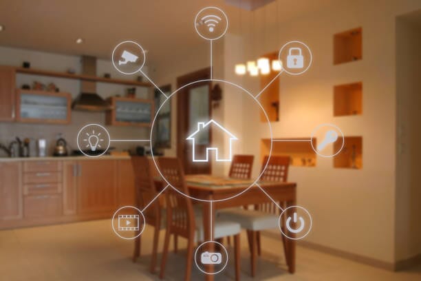 Upgrade Your Home's Security with the Latest Multipoint Door Lock Technology | 1 | Smart Technology Integration